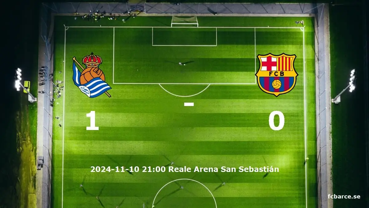 Real Sociedad mot FC Barcelona tidslinje och laguppställning