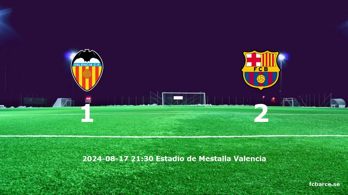 Valencia CF mot FC Barcelona tidslinje och laguppställning