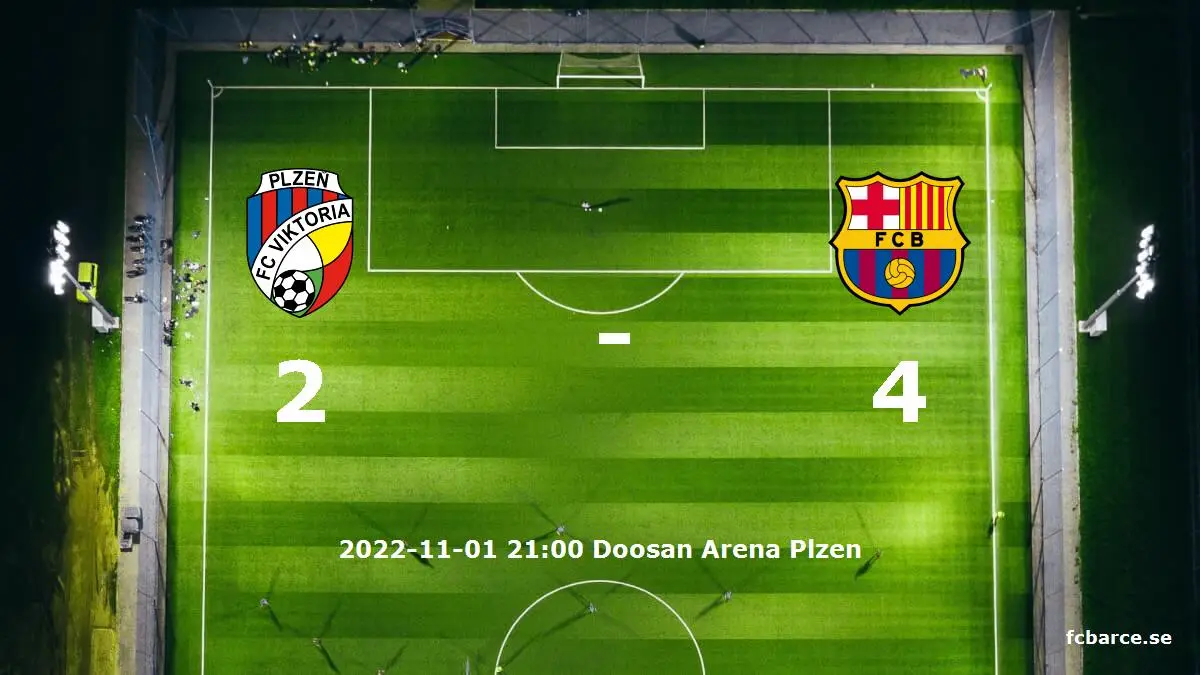 Viktoria Plzen mot FC Barcelona tidslinje och laguppställning