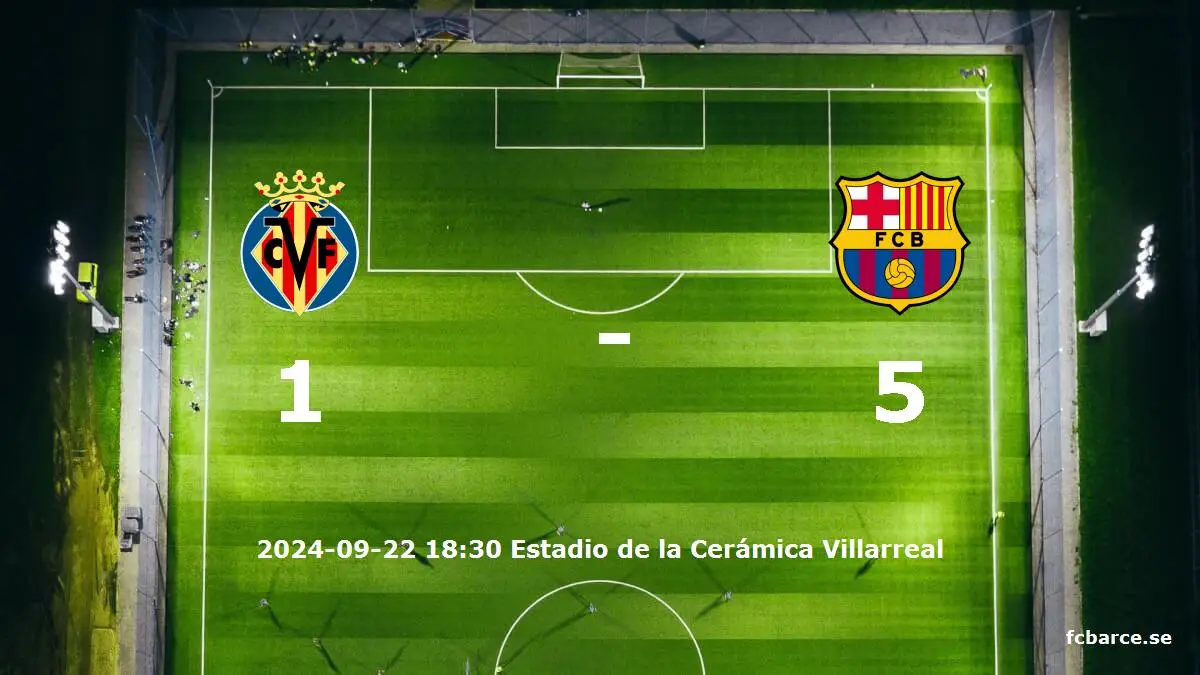 Villarreal CF mot FC Barcelona tidslinje och laguppställning