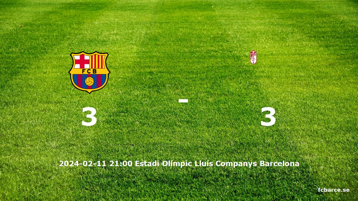 FC Barcelona mot Granada CF tidslinje och laguppställning