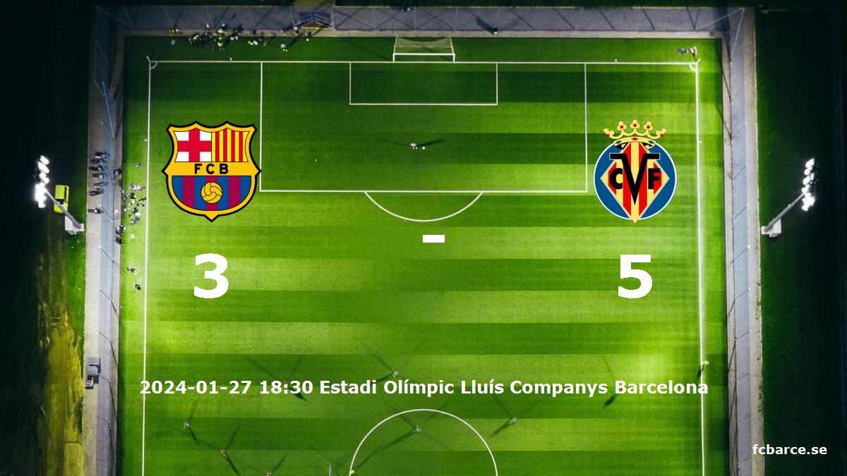 FC Barcelona mot Villarreal CF tidslinje och laguppställning