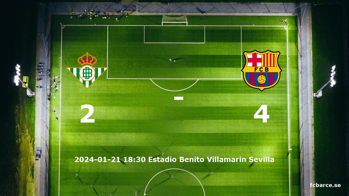 Real Betis mot FC Barcelona tidslinje och laguppställning