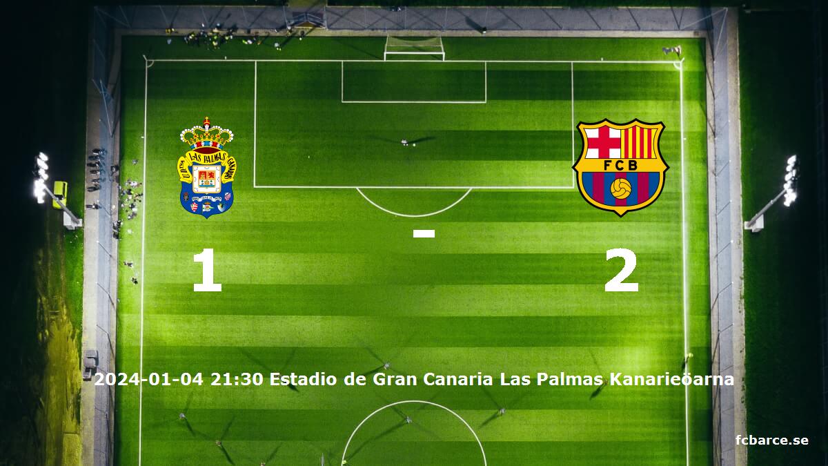 UD Las Palmas mot FC Barcelona tidslinje och laguppställning