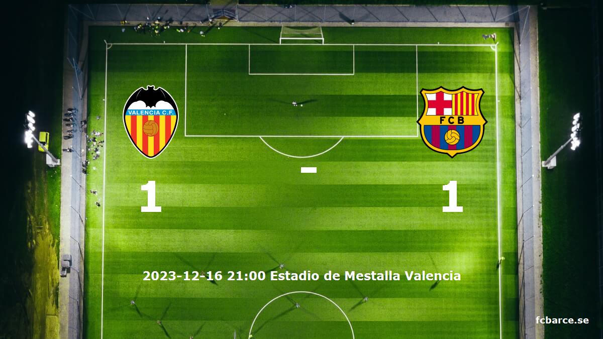 Valencia CF mot FC Barcelona tidslinje och laguppställning
